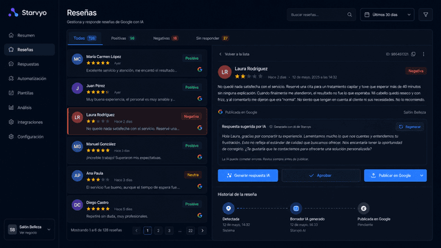 Panel de reseñas Starvyo: lista, detalle y respuesta sugerida por IA